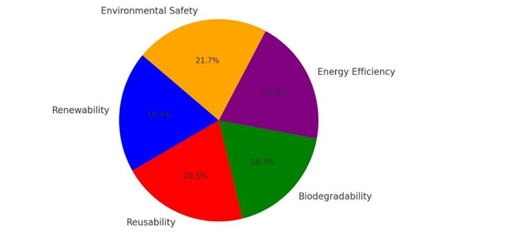 Graphical Abstract